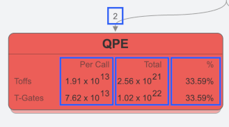 Available Metrics